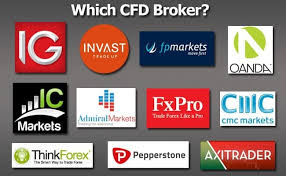Discovering the Best Platform for CFD Trading